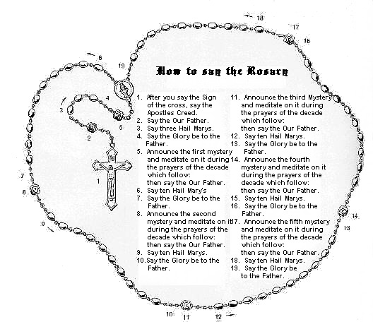 origen on prayer essay origen on prayer essay